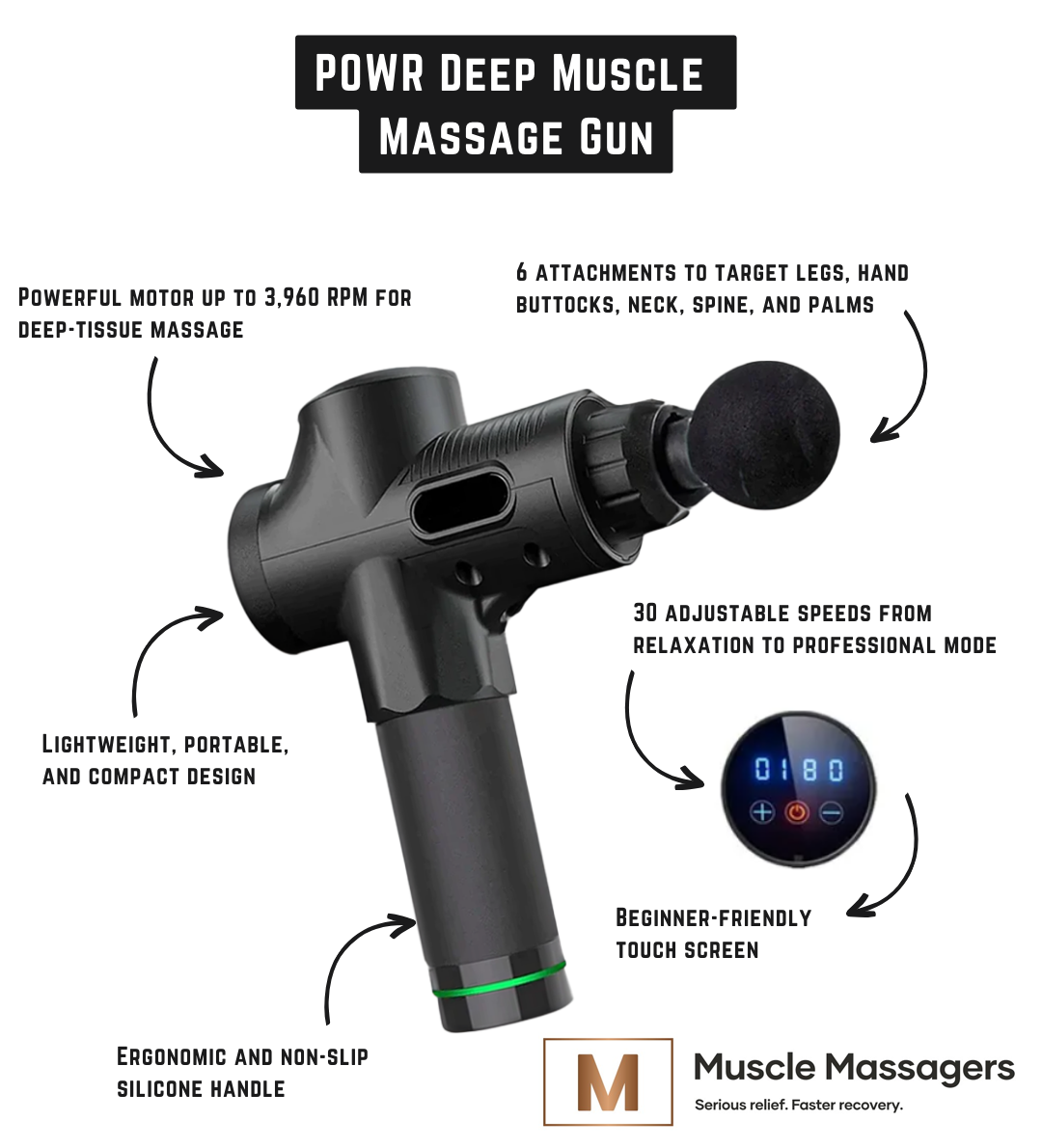 powr massage gun features